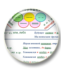 Школьный курс русского языка в опорных конспектах, Юрий Меженко